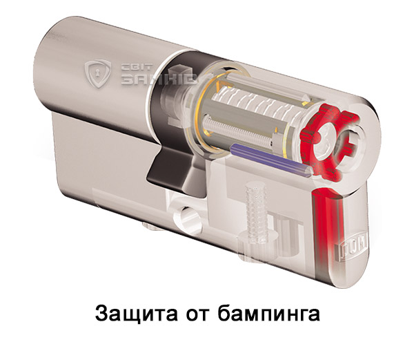 DOM Diamant защита от бампинга DOM Diamant защита от бампинга