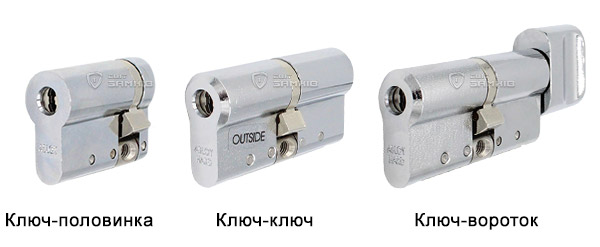 ABLOY Protec 2 варіанти корпусу ABLOY Protec 2 варіанти корпусу