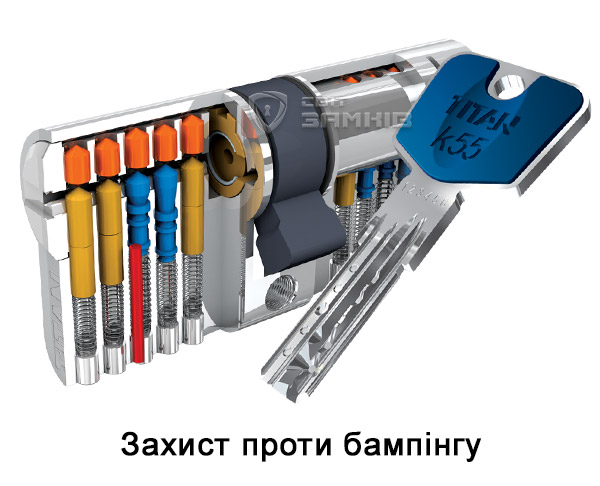 TITAN K55 в розрізі