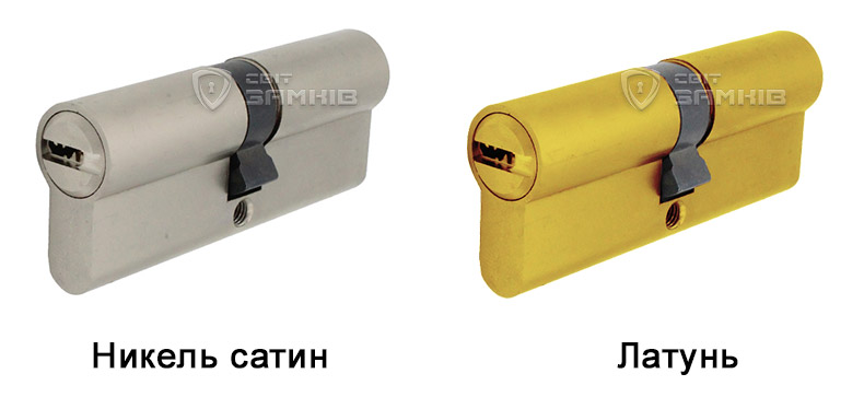 Цветная обработка цилиндра