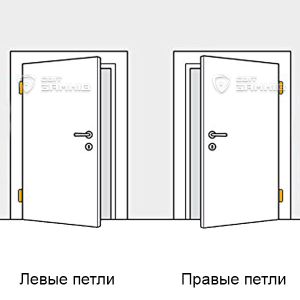 левая-правая.png