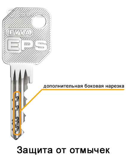 EVVA EPS нарезка ключа