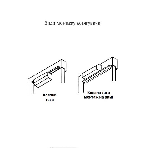 Доводчик ABLOY DC250 CAM BC EN1-6 без тяги до 120кг FIRE Черный - Фото №9
