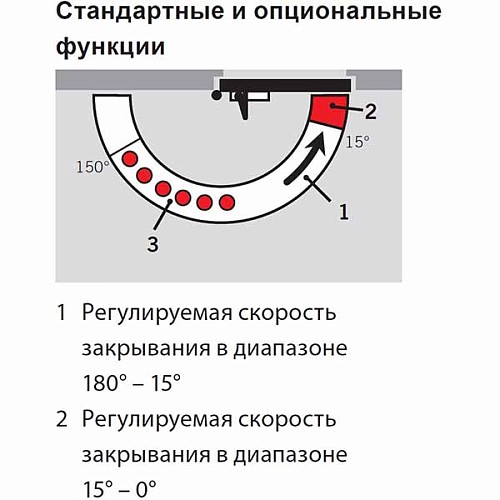 Дотягувач DORMA TS68 EN2/3/4 STD HO стандартна тяга з фіксацією до 80кг Сірий - Фото №5