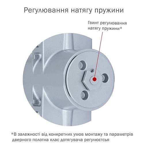 Дотягувач RYOBI D-4550 BC/DA UNIV до 200кг FIRE Сірий - Фото №7