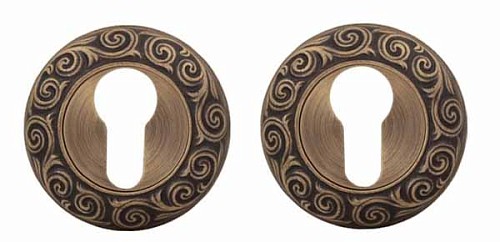 Накладки на сердцевину FIMET 250F F43 матовая бронза