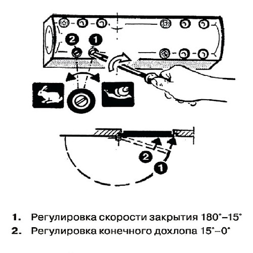Дотягувач GEZE TS 5000 SLD до 120кг FIRE Чорний - Фото №3