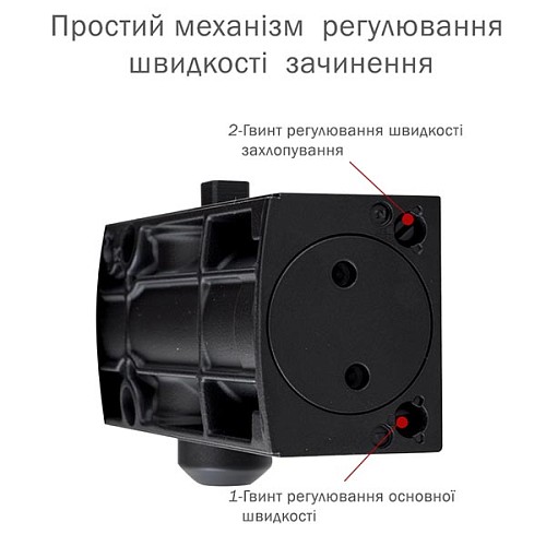 Доводчик RYOBI D-1200T SLD HO  с фиксацией до 40кг Черный - Фото №6