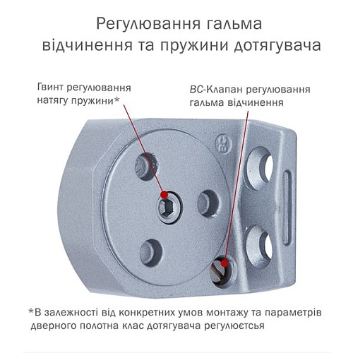 Дотягувач RYOBI D-2550 BC UNIV до 80кг FIRE Сірий - Фото №7