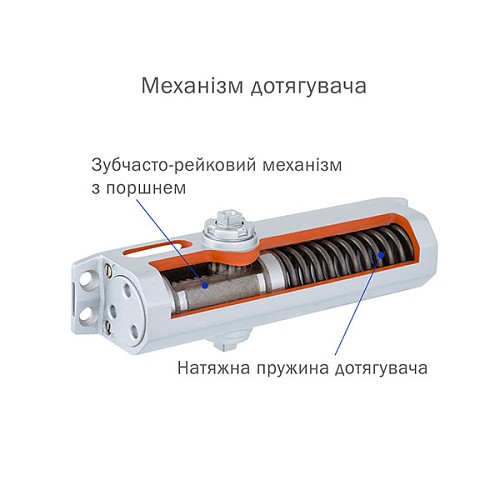 Дотягувач RYOBI 8803 UNIV до 65кг FIRE Сірий антрацит - Фото №8
