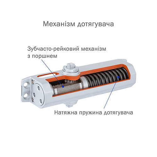 Доводчик RYOBI DS-1554P PRL HO с фиксацией до 60кг Серый антрацит - Фото №7