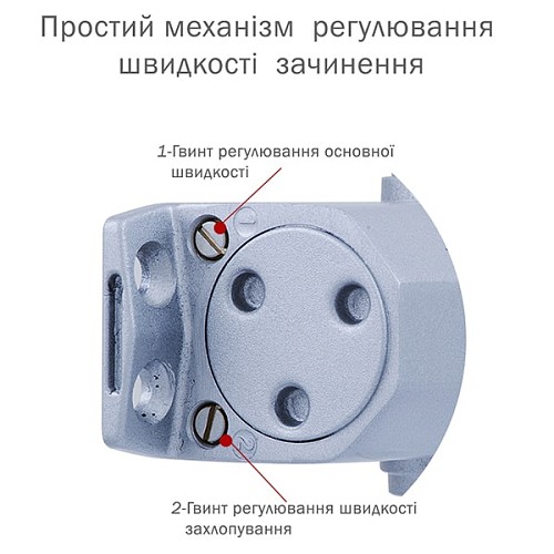 Дотягувач RYOBI DS-1554P PRL HO з фіксацією до 60кг Сірий - Фото №6