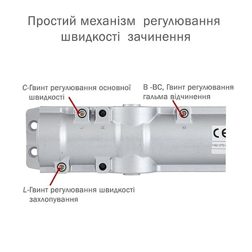 Доводчик ABLOY DC247 R&P BC EN5-7 без тяги до 160кг FIRE Серый - Фото №3
