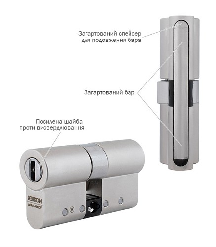 Циліндр IKON e-CLIQ 90 (45i*45) нікель сатин - Фото №5