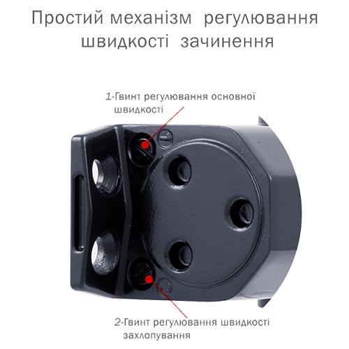 Доводчик RYOBI D-1504 STD до 80кг FIRE Серый Антрацит - Фото №6