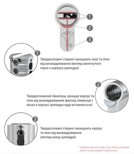 Цилиндр MUL-T-LOCK MTL400/ClassicPRO 82T (27*55T) никель сатин - Фото №8