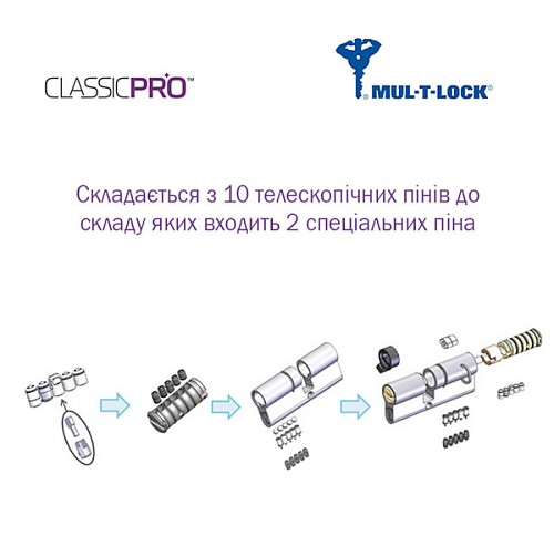 Цилиндр MUL-T-LOCK MTL400/ClassicPRO 120T (65*55T) латунь - Фото №9