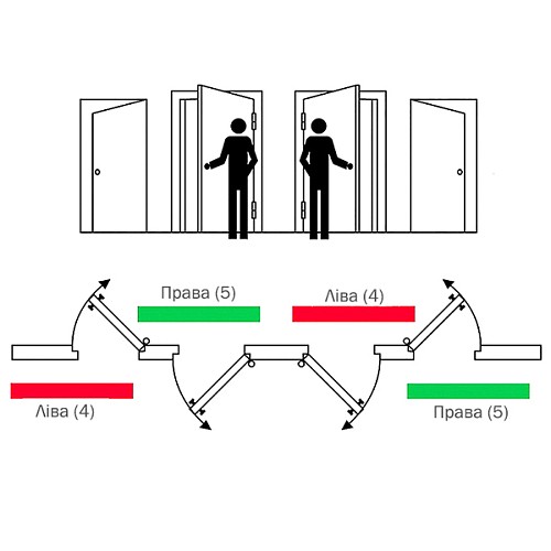 Електрозащіпка EFF EFF 125E НЗ-АЕ (без живлення замкнена) для замків MTL права - Фото №7