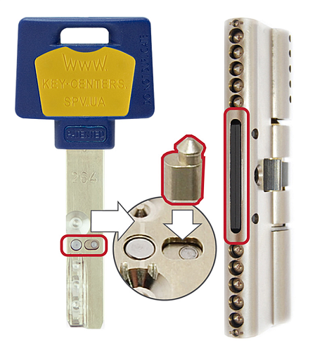 Циліндр MUL-T-LOCK MTL600/Interactive+ 105 (45*60) латунь - Фото №3