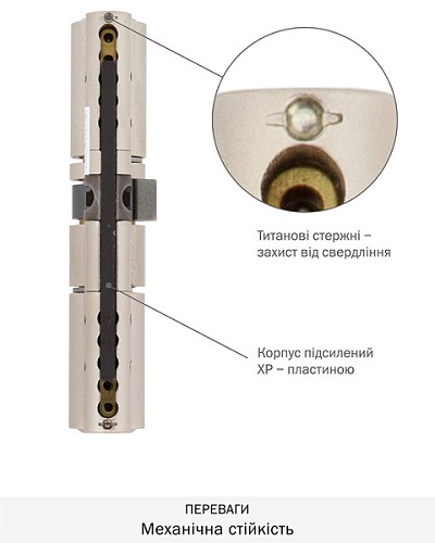 Циліндр MUL-T-LOCK MTL800/MT5+ CLIQ 71 (38i*33) нікель сатин - Фото №5