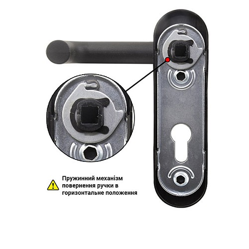 Ручки протипожежні на планці SANTOS 1919 Round Black чорні - Фото №4