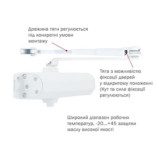 Дотягувач RYOBI DS-2550 BC STD HO з фіксацією до 80кг Білий - Фото №5
