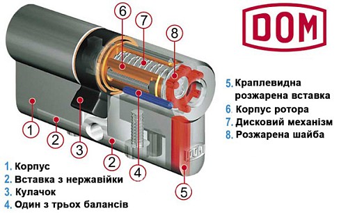 Циліндр DOM Diamant 99 (47*52) нікель сатин - Фото №5