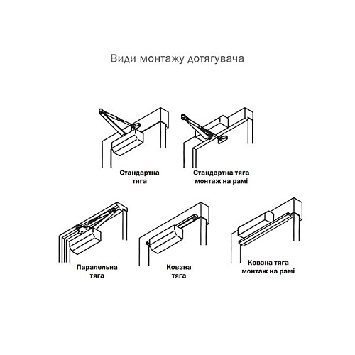 Доводчик RYOBI DS-1554P PRL HO с фиксацией до 60кг Серый антрацит - Фото №9