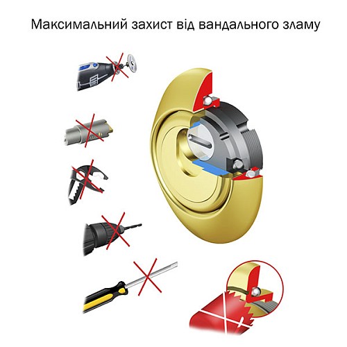 Протектор магнітний DISEC 4GN2MB 25 мм латунь PVD - Фото №5