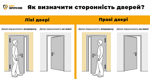 Механизм замка ЕЛЬБОР Гранит 1.06.40 левий длинный ключ (BS66,5*42мм) - Фото №4