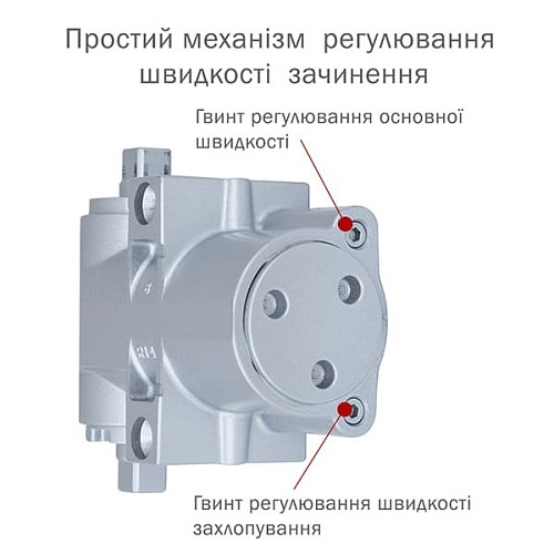 Дотягувач RYOBI D-4550 BC/DA UNIV до 200кг FIRE Сірий - Фото №6