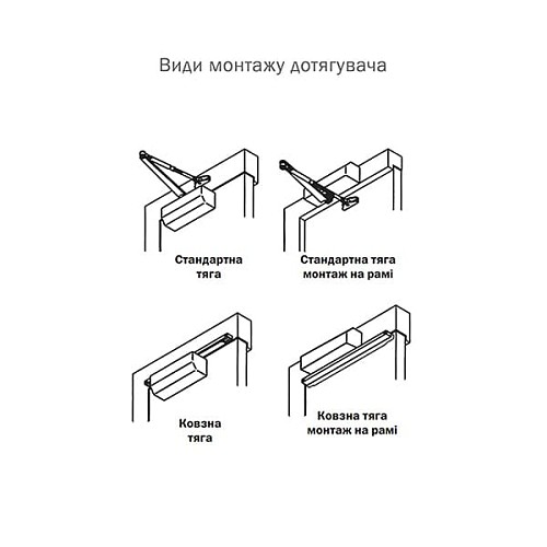 Дотягувач ABLOY DC330 CAM BC EN1-4 без тяги  до 80кг FIRE Коричневий - Фото №10